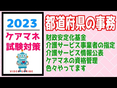 都道府県の事務　ケアマネ試験対策　介護保険審査会　メダカの学校