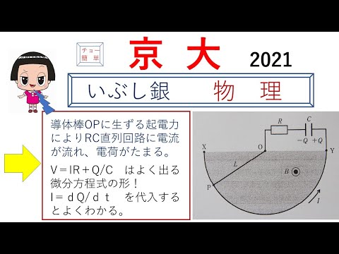 【誘導起電力とRC回路】（京大）2021