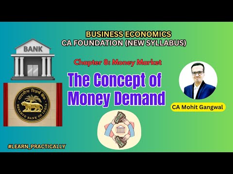 Chapter 8 Money Market Unit 1 The Concept of Money Demand