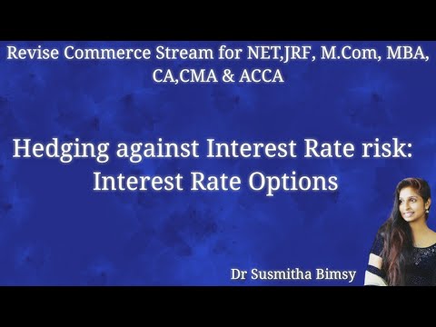 INTEREST RATE OPTION