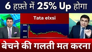 tata elxsi share | tata elxsi share latest news today | Tata elxsi share latest news | #tataelxsi