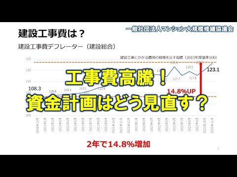 工事費高騰！資金計画はどう見直す？