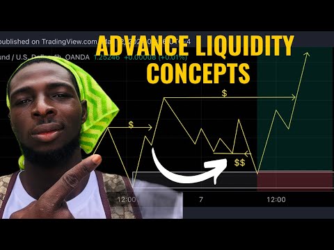 Masters Liquidity Concepts (GBPUSD DAILY BREAKDOWN Strategy)