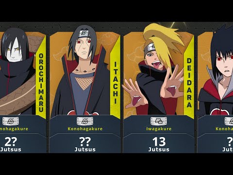 How Many Jutsus AKATSUKI Members Have?