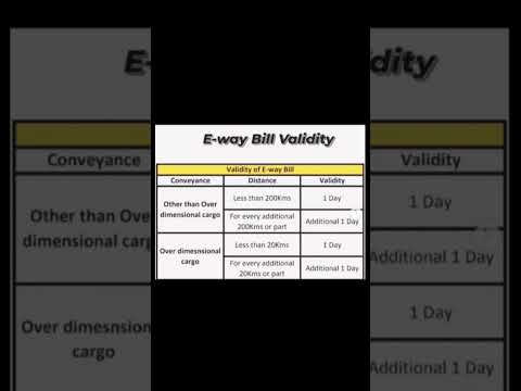 E - way Bill Validity