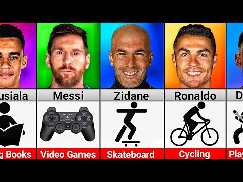 Secret Hobbies of Famous Football Players ►3D