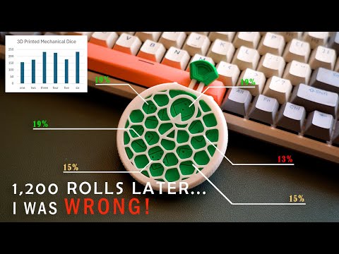 Testing the Fairness of 3D Printed Mechanical Dice with 1200 Rolls!