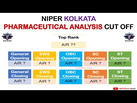 PHARMACEUTICAL ANALYSIS CUT OFF I NIPER KOLKATA I NIPER RANK WISE CUT OFF I NIPER 2024 I NIPER JEE