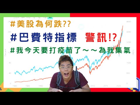 美國股票|#巴費特指標 警訊!? 我今天要打疫苗了～～為我集氣