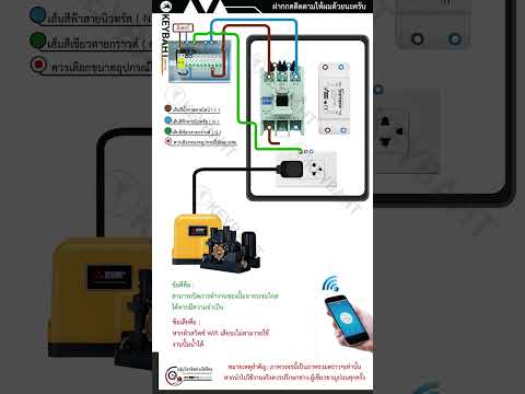 วงจรควบคุมปั้มน้ำผ่านมือถือ #ไฟฟ้า #howto #diy #electrical #เกษตรกร