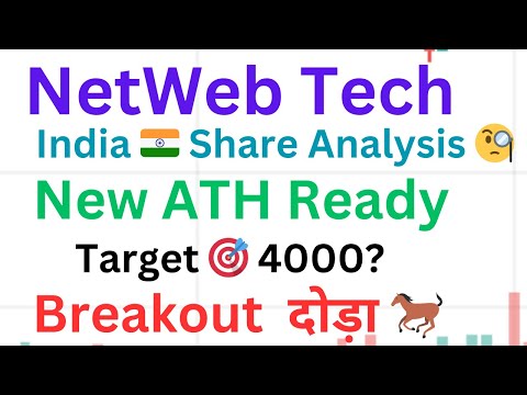 Netweb tech india share latest news updates- netweb chart analysis for price target prediction