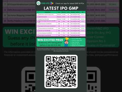 Latest GMP January 2025 Find IPO App #shorts #FindIPO