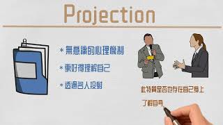 【投射現象】心理學投射的內幕