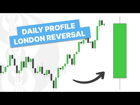 ICT Daily Profile - London Reversal / New York Continuation