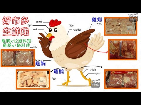 隨食隨記⎪好市多雞胸料理12道⎪雞腿料理7道⎪costco生鮮雞肉⎪好市多costco買什麼