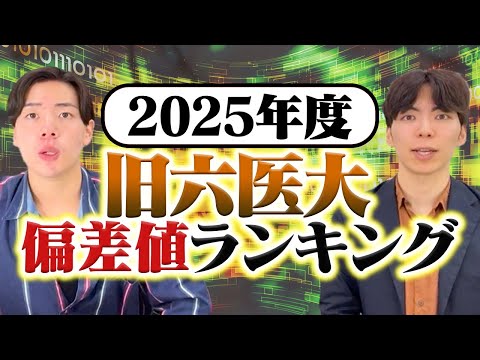 【2025最新】旧六医大偏差値ランキング