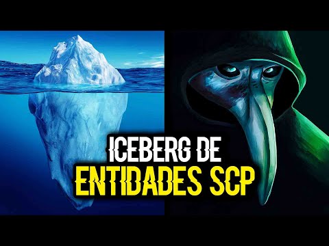 Iceberg de Entidades SCP Ft. @Tv-Nauta