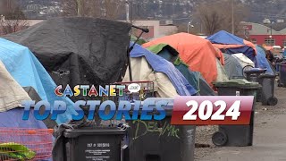 2024 political story: Growing homeless dilemma