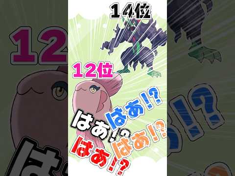 【禁伝解禁】レギュGの使用率が初日から大波乱すぎるwww【ポケモンSV】#Shorts