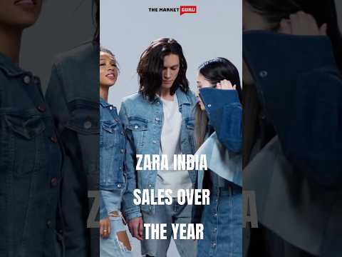 Zara India Sales Over The Years #zara #india #inditex #spain #stockmarket #retail #clothes #market