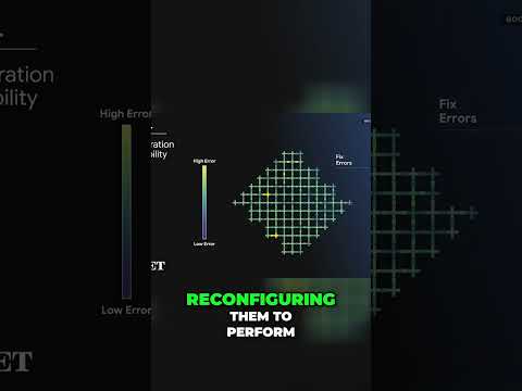 Tuning Superconducting Qubits: Overcoming Error Challenges