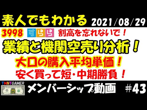 【明日上がる株メンバーシップ】3998 すららネット！業績と機関空売り分析！機関空売りの目的！大口直近購入平均単価！#43