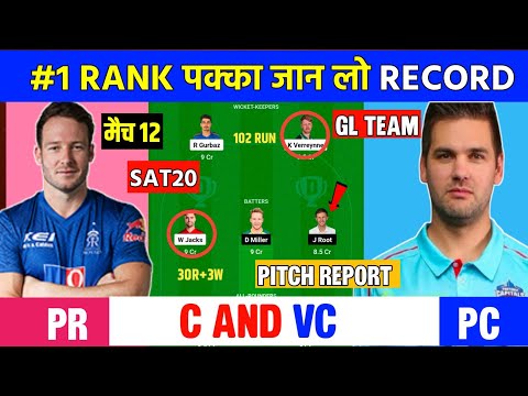 PC vs PR dream11 prediction | PC vs PR | Pc vs PR dream 11 team| Pretoria Capitals vs Paarl Royals