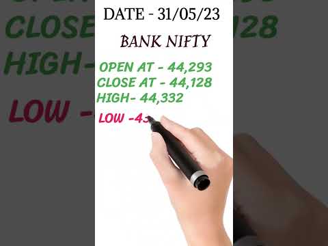 TODAY MARKET UPDATE | BANK NIFTY AND NIFTY UPDATE TODAY | HIGH AND LOW | BULL VS BEAR #indianmarkets