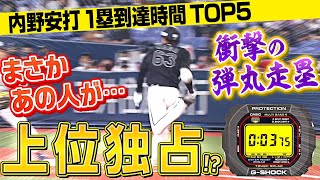 2022年の一塁到達(内野安打)最速は!?【パーソル パ・リーグTV GREAT PLAYS presented by G-SHOCK】