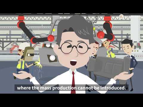 What is the Toyota Production System?  : TPS -Introduction-