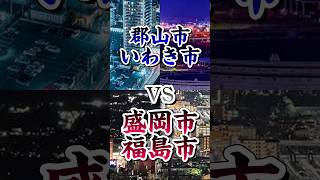 [リクエスト]郡山市＆いわき市vs盛岡市＆福島市 #東北地方 #郡山市 #いわき市 #盛岡市 #福島市 #地理系を救おう #ポール330