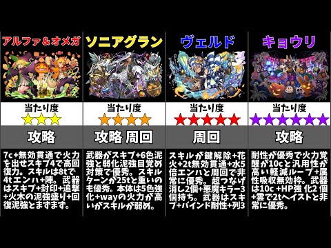 【パズドラ】ハロウィンガチャ2023の当たりキャラは誰？