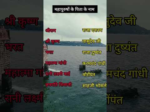 महापुरूषों के पिता के नाम | #mahapurush #gkquestions #viral