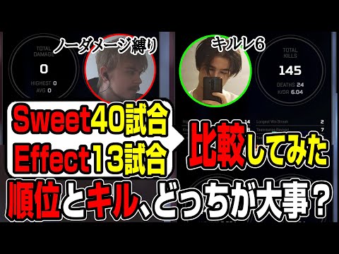 【Apex】シーズン17のランクシステム、Sweetのノーダメージ縛りとEffectの最速プレのマッチ結果を比較してみた【まとめぺくす】