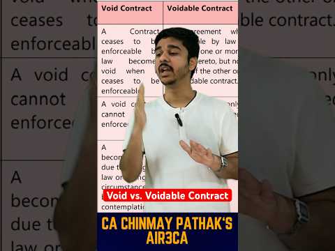 Void vs. Voidable via EXAMPLE under 1 minute #cafoundation #law #businesslaws #indiancontractact