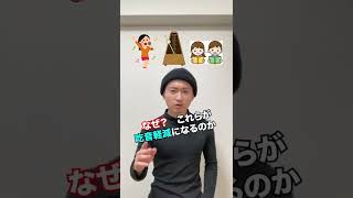 【吃音】吃音が出ない時3選　#shorts