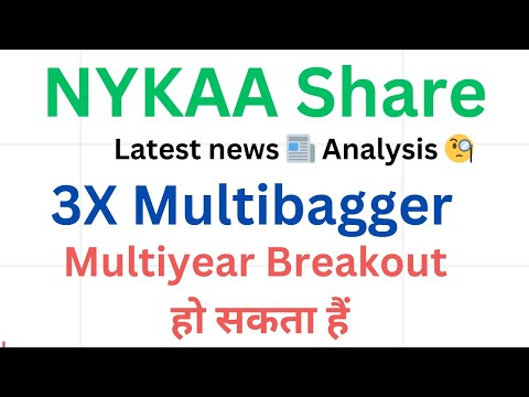 Technical chart of Multibagger stock price target Analysis 🧐 NYKAA share latest news today