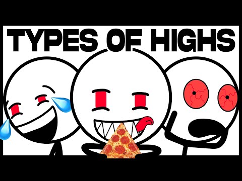 Types of High People