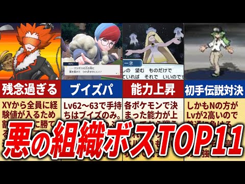 強すぎた悪の組織ボスランキングTOP11