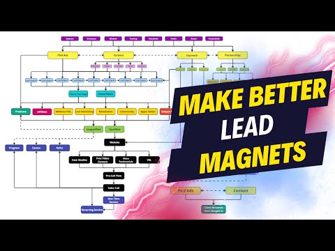 Top Five Tips For Better Lead Magnets