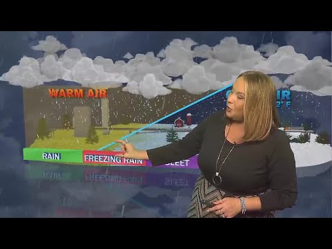 Janna's Weekend Forecast - Minor Icing Saturday Morning