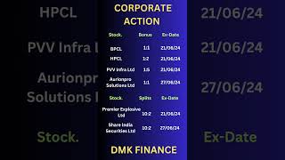 #stockmarket #nifty #sensex #corporateaction #bonus #split #dmkfinance