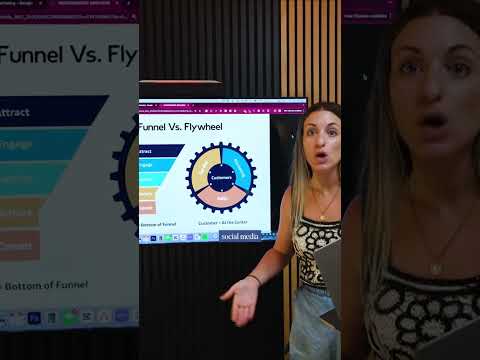 Funnel vs. Flywheel Marketing 🎯