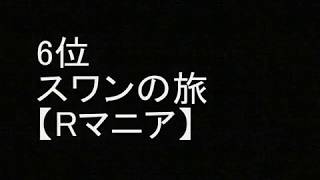 「電波少年」 おすすめ企画ベスト ランキング