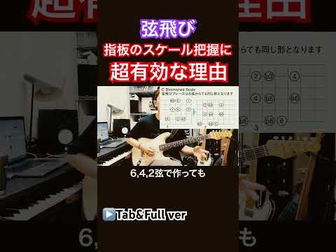 【アウトフレーズレッスン】　ギタリストにとって弦飛びが、指板把握、アウトフージング時に超有利な理由　#shorts #ギターレッスン #國田大輔 #モードスケール　#アウトフレーズ