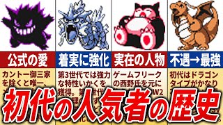 ゲンガー、ギャラドス、カビゴン、カイリューの歴史を総まとめ【総集編】