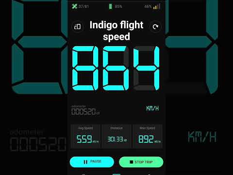 Speed of Indigo Flight