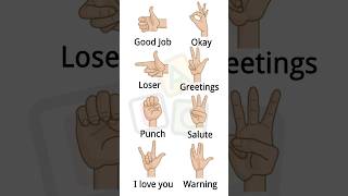 Hand Gestures & Their Meanings!Enhance Your Communication Skills #englishlearning #spokenenglish