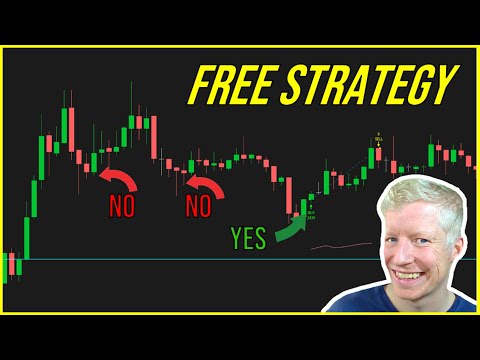 When to Buy the Dip in Stocks (GREAT Reversal Strategy)