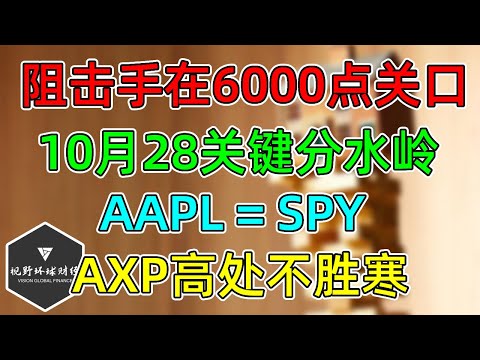 美股 前瞻：10月28关键分水岭！阻击手等在6000点关口！ AXP高处不胜寒！AAPL等于SPY，创新高怎么看？